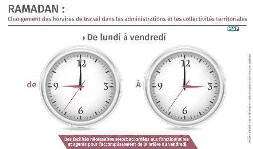 Les horaires
